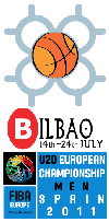 Noticias del Europeo Sub 20 2011